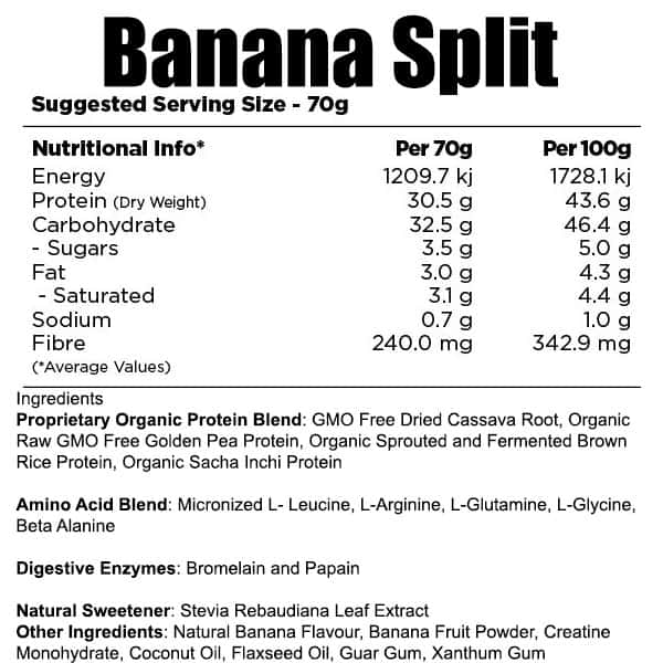 dippin-dots-nutrition-facts-banana-split-blog-dandk