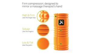 GRID Foam Roller