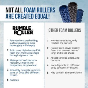 Rumble Roller 22" - Image 5